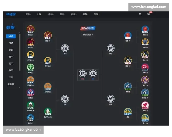 NBA焦点战雷霆对阵掘金中文全解析与赛季走势深度解读